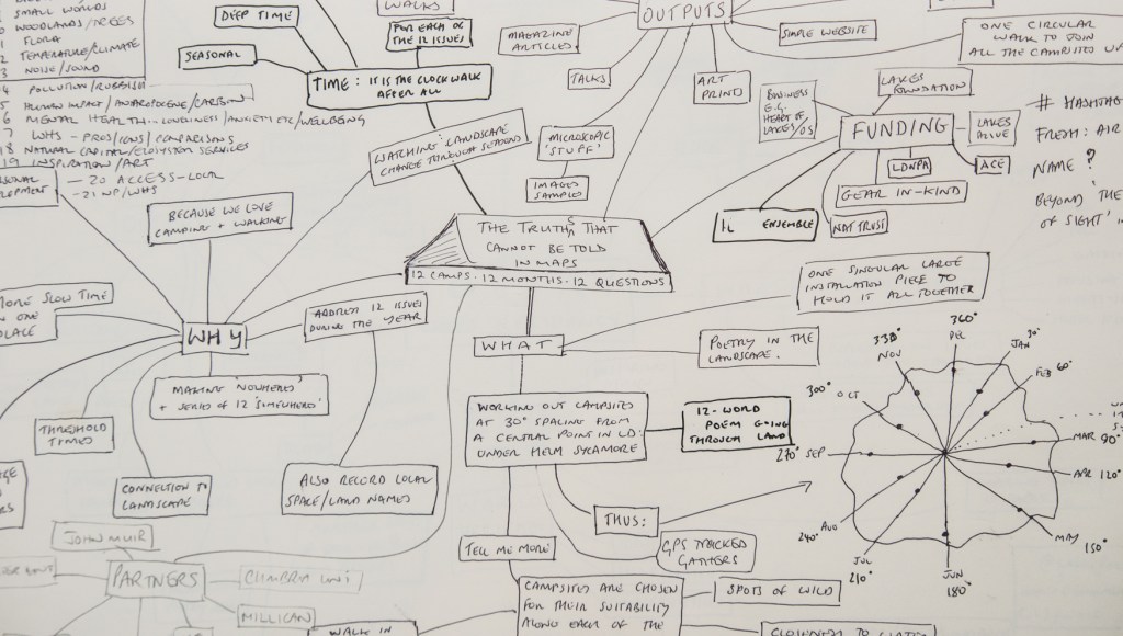 Sense of Here - original plans in the Big Book