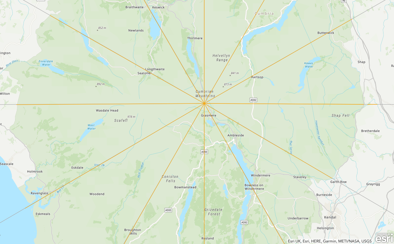 Lake District as Clock Face